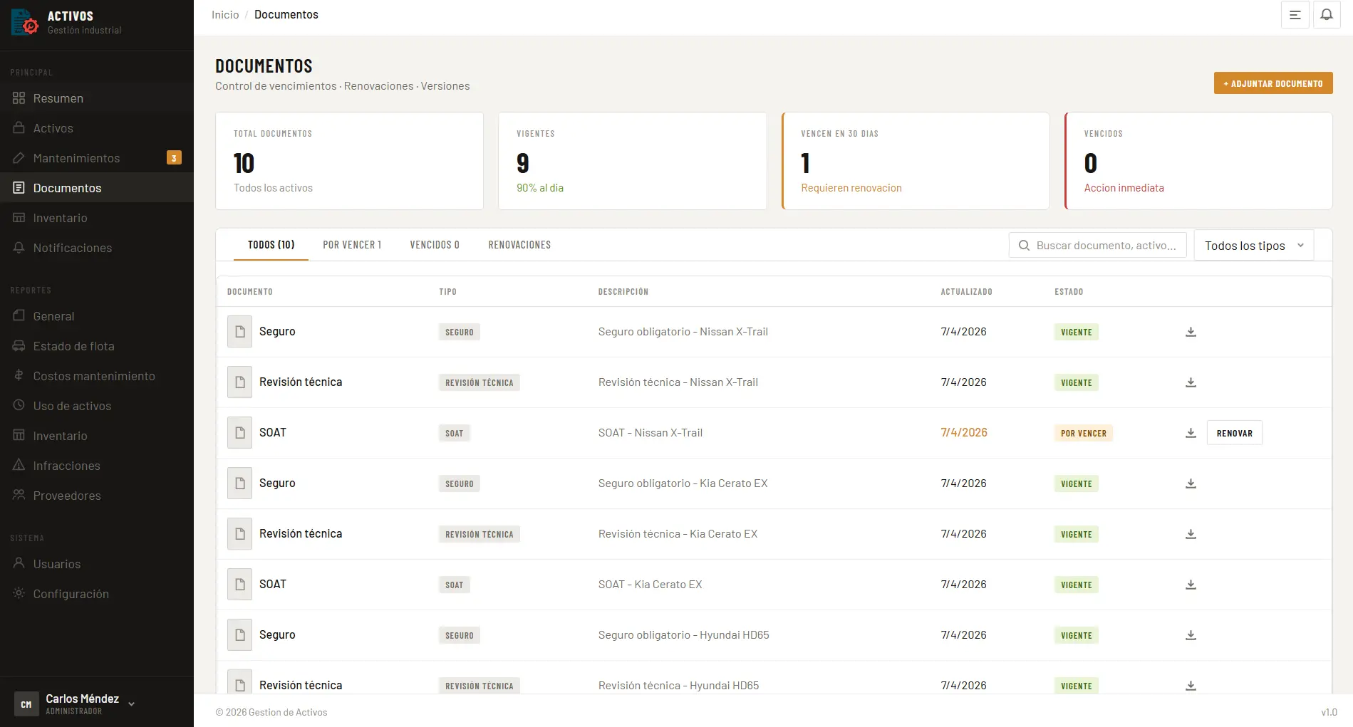 Modulo de documentos con control de vencimientos y renovaciones