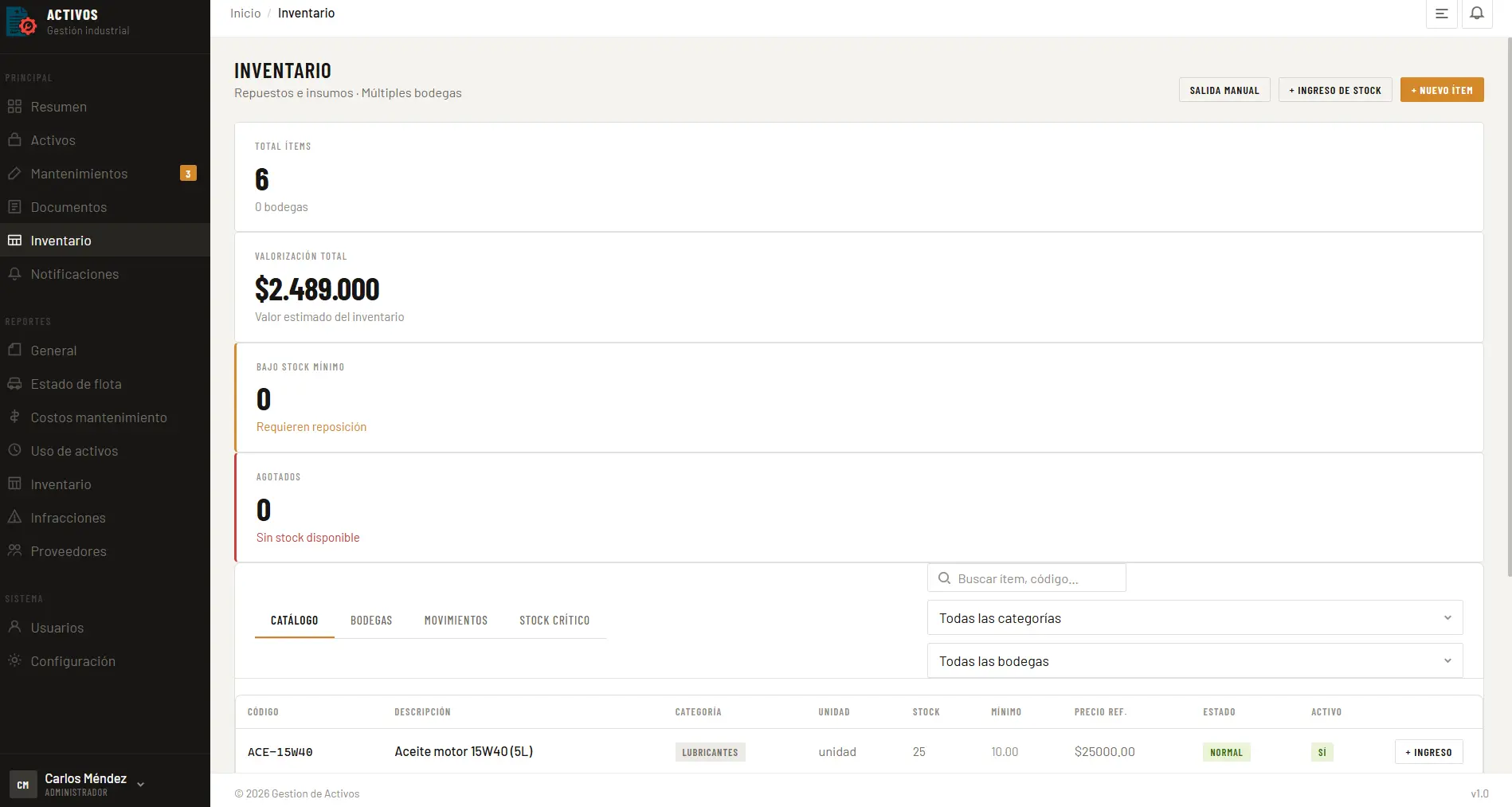 Inventario de repuestos con catalogo, bodegas y stock critico
